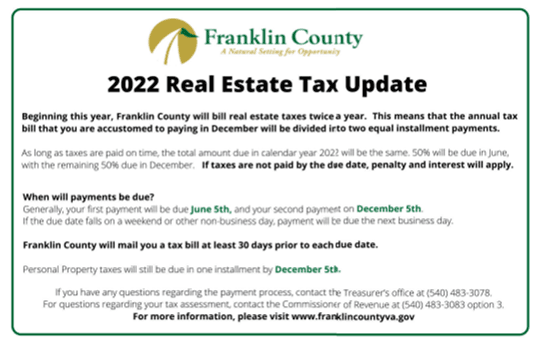 2022 Real Estate Update Notice